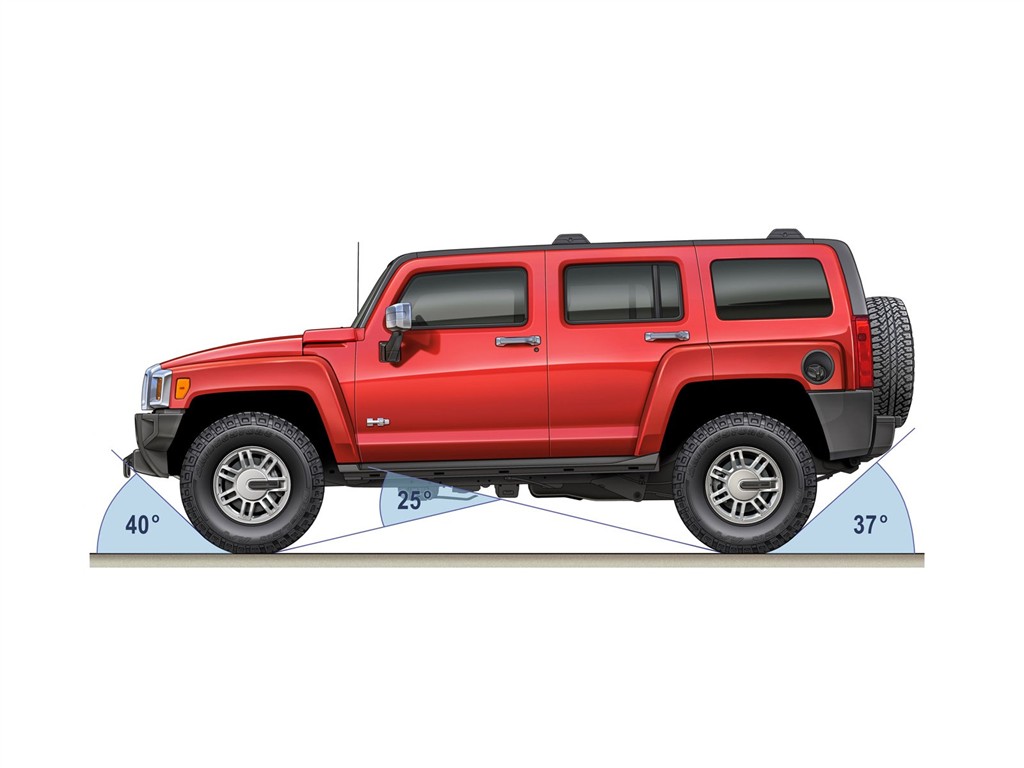 Hummer悍馬壁紙專輯(二) #16 - 1024x768