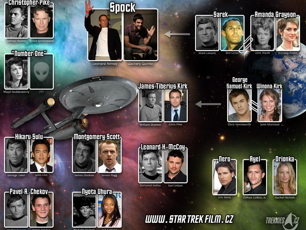 Star Trek wallpaper #7 - 1024x768