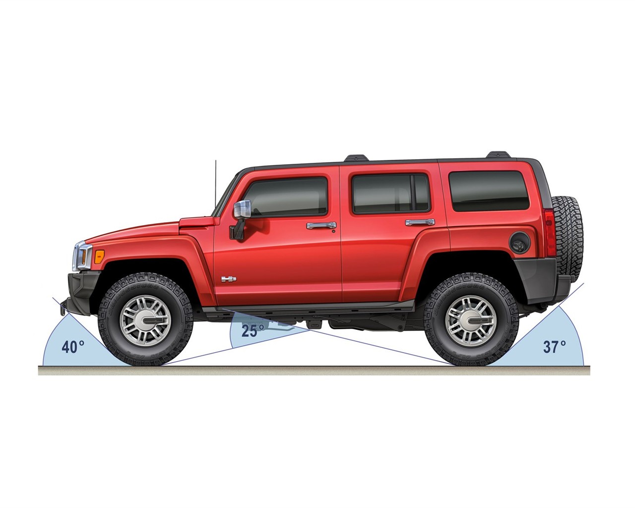 Hummer wallpaper album (2) #16 - 1280x1024