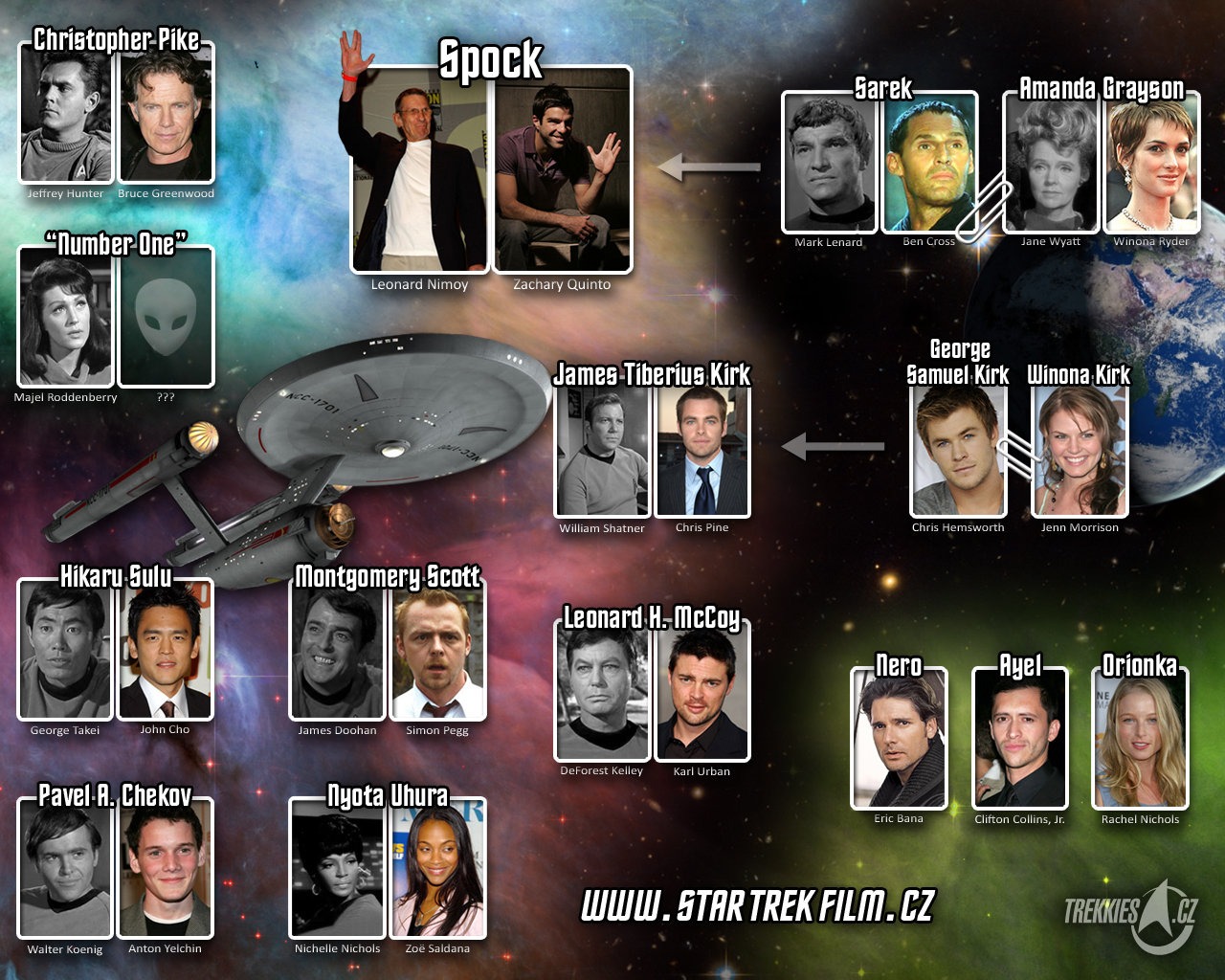 Star Trek wallpaper #7 - 1280x1024