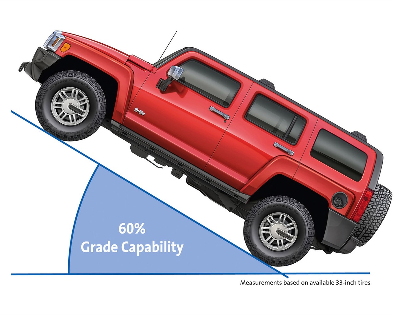 Hummer wallpaper album (5) #14 - 1280x1024