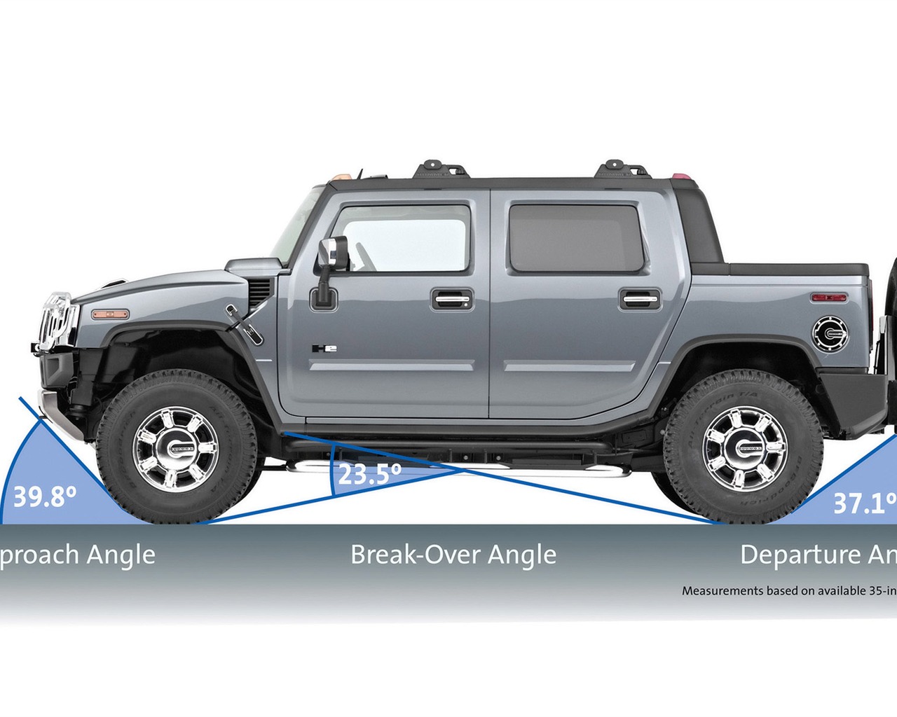 Hummer wallpaper album (5) #15 - 1280x1024
