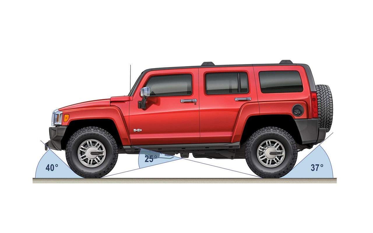 Hummer悍馬壁紙專輯(二) #16 - 1280x800