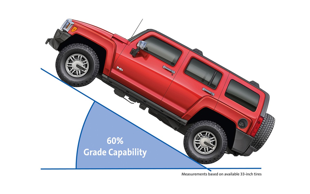 Hummer wallpaper album (5) #14 - 1280x800