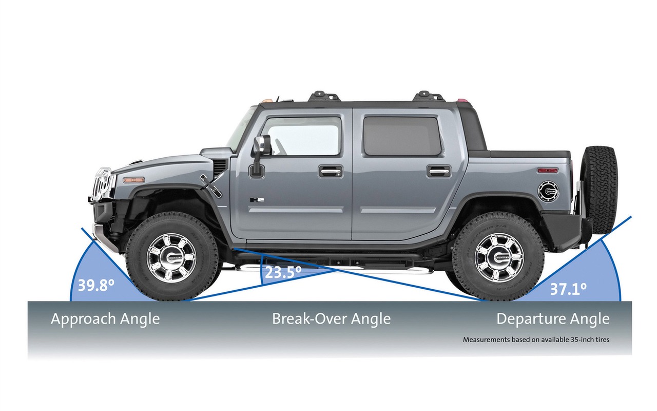 Hummer wallpaper album (5) #15 - 1280x800