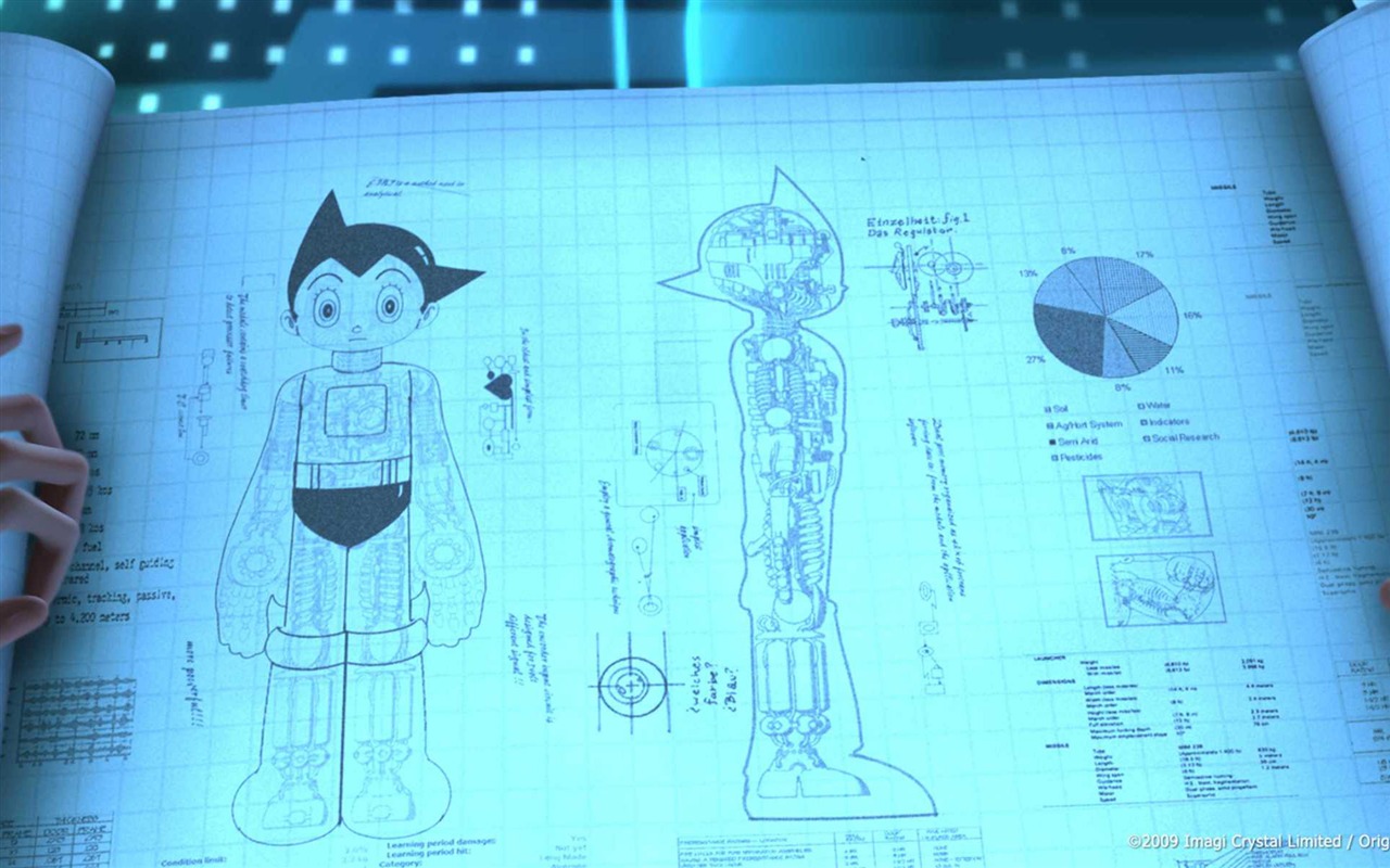 Astro Boy HD wallpaper #4 - 1280x800