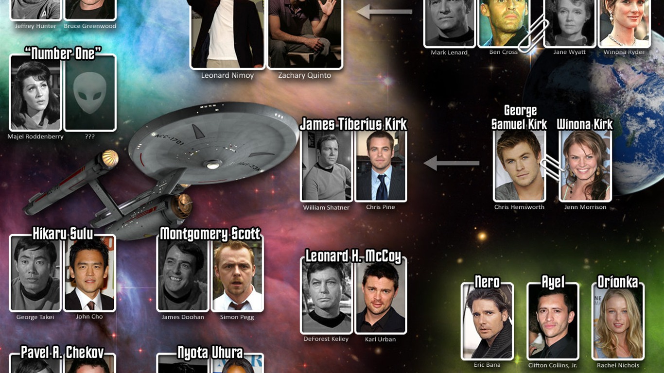 Star Trek wallpaper #7 - 1366x768