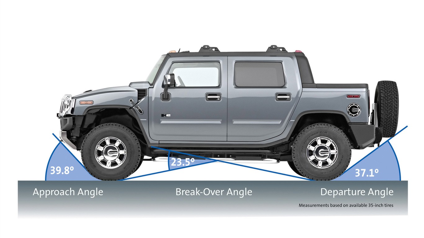 Hummer wallpaper album (5) #15 - 1366x768