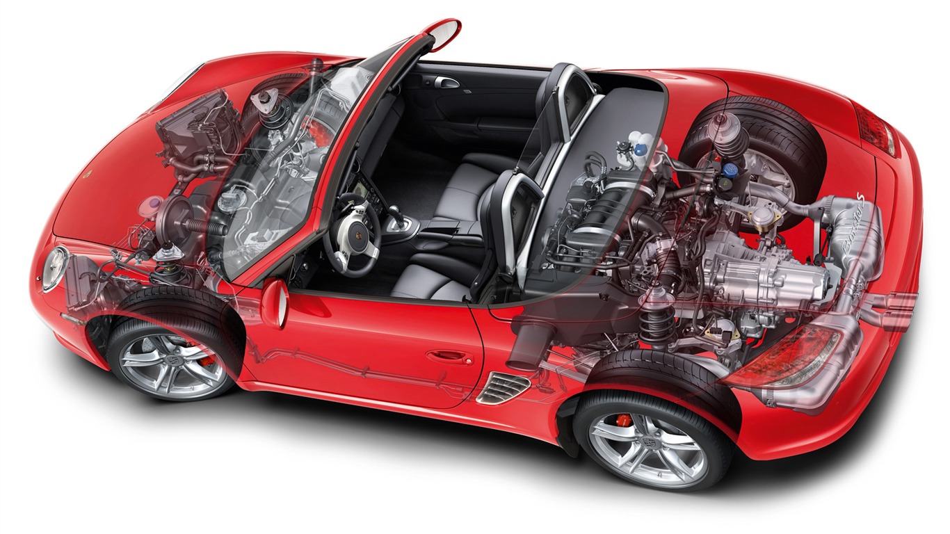 Porsche Boxster S - 2009 保時捷 #18 - 1366x768