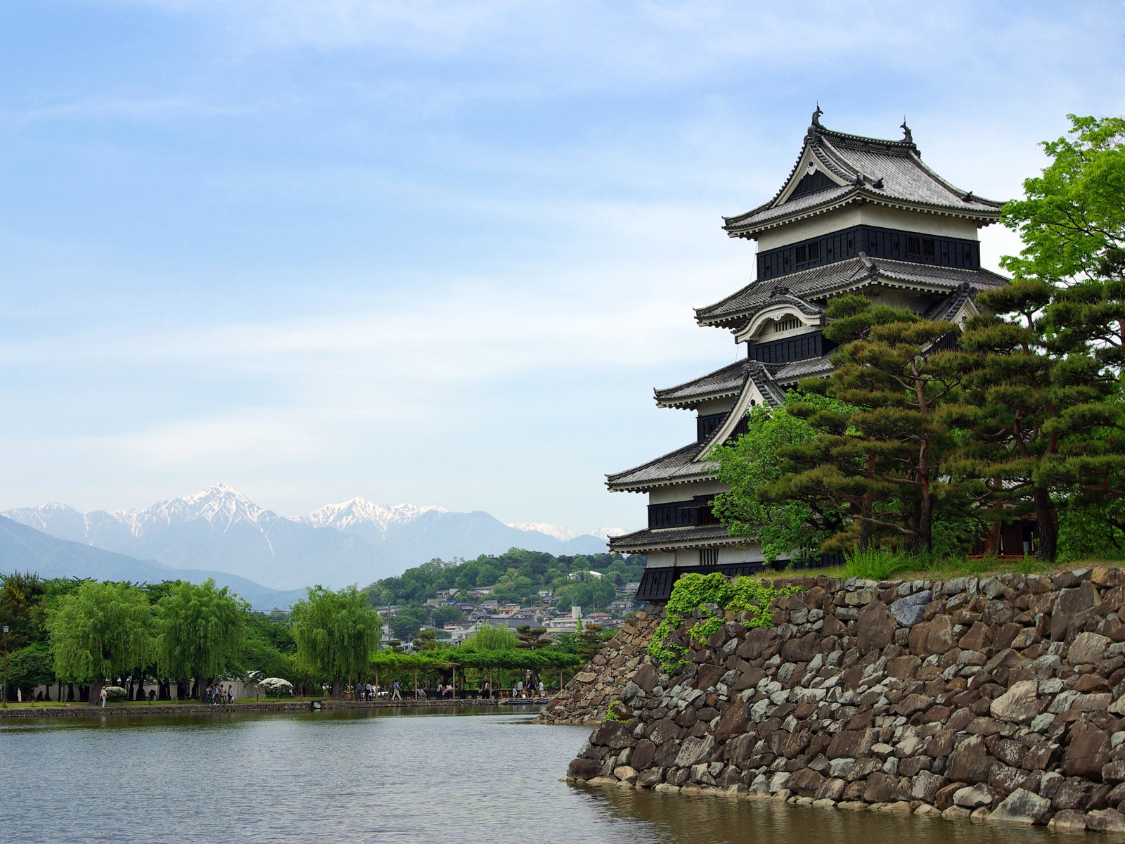 Kyoto, Japan, Landscape Wallpapers #25 - 1600x1200