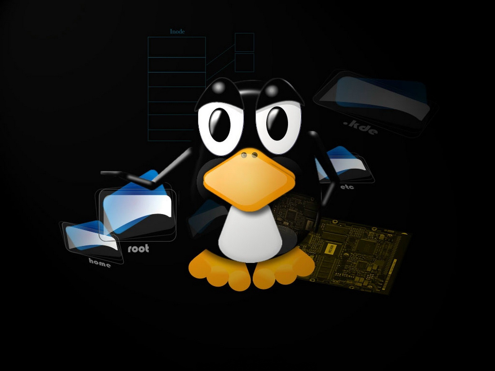 Linux 主題壁紙(二) #4 - 1600x1200