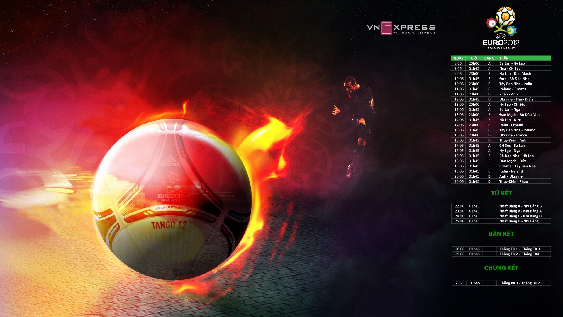 UEFA EURO 2012年歐錦賽高清壁紙(二) #20 - 1920x1080