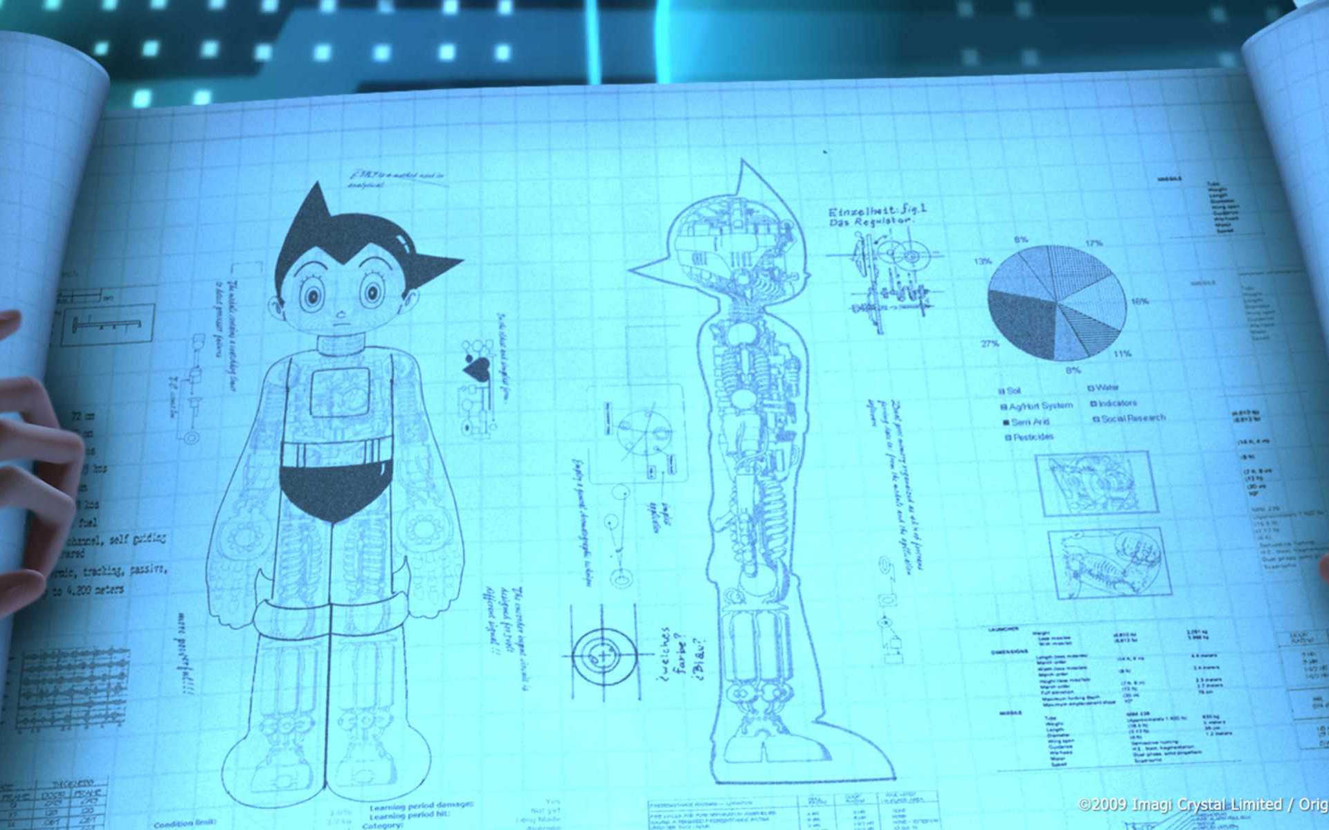Astro Boy 鐵臂阿童木 高清壁紙 #4 - 1920x1200